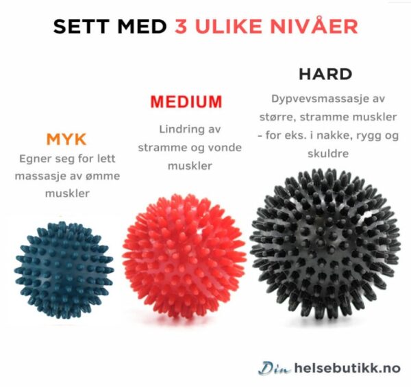 Sett med 3x Massasje / triggerpunktballer - Bilde 3